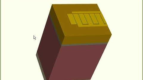 MMIC Thermal Analysis using SYMMIC