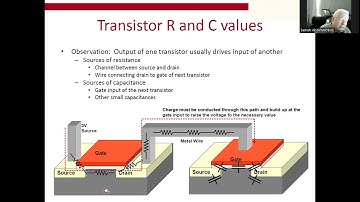 Lecture 3.3: Propagation delay