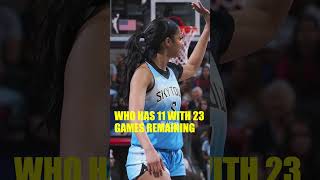Angel Reese Makes WNBA History With 10 Consecutive Double Doubles In A Season Profile