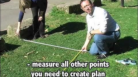 Archaeological Methods: Baseline Offset Survey