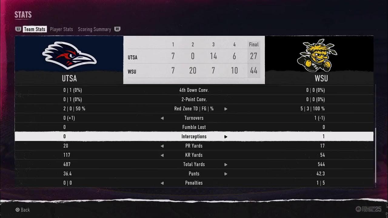 2026 Week 7 (32) UTSA (51) Wichita St YouTube