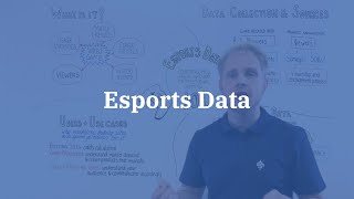 What is Esports Data and how to use it? by Datarade 2,377 views 4 years ago 3 minutes, 38 seconds