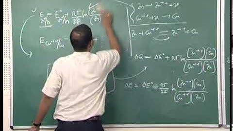 Mod-01 Lec-04 Thermodynamics of corrosion