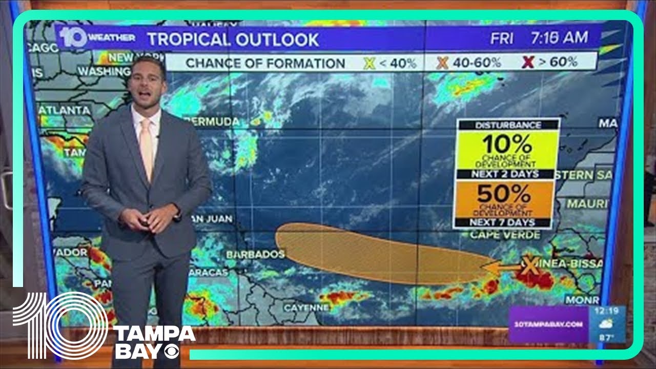 Tracking the Tropics: Tropical wave has increased chance of development ...