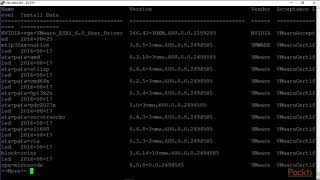Configuring Advanced vSphere 6 Virtual Machine Settings