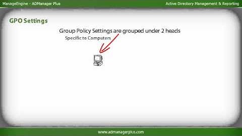 Active Directory Group Policy (GPO) Objects - ManageEngine ADManager Plus
