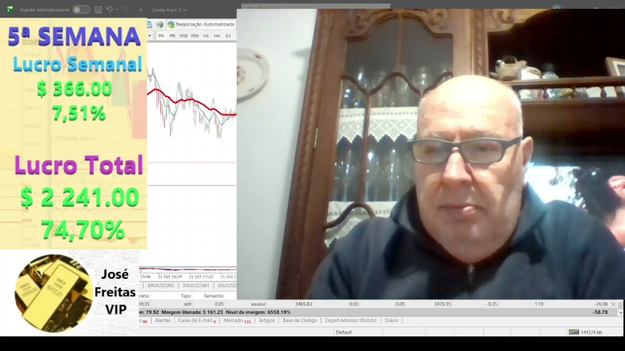 Lucro Semanal 27 a 31 e Lucro Total 30 9 a 31 10