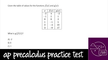 AP Precalculus Practice Test: Unit 2 Question #18 Composite Functions and Tables g(f(x)) & (f(g(x))