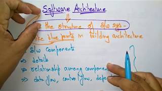 software architecture | software engineering |