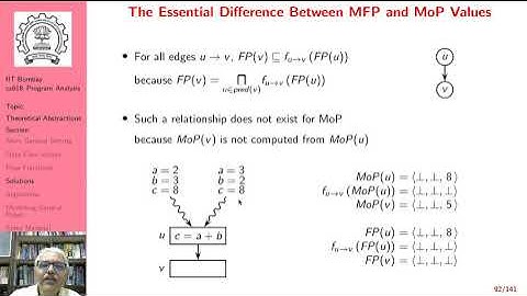 Lecture 8: Solutions of Data Flow Analysis (Part C)