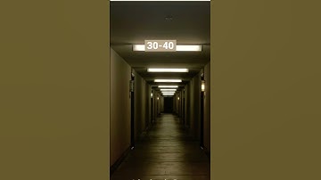 Liminal spaces part 5. Your age