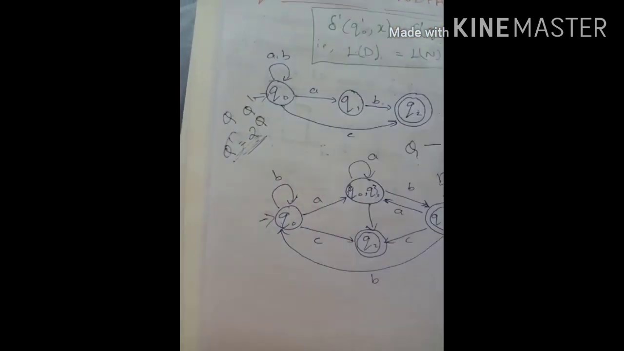 Equivalence Of NDFA and DFA Example