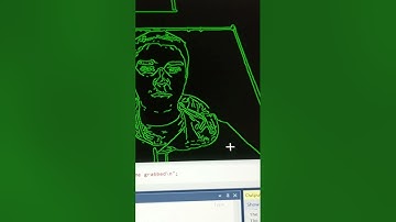 Canny edge detection matrix real time in opencv