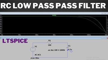 RC Low Pass Filter LTSpice | Passive Low pass Filter using LTspice | Simulation and Calculation