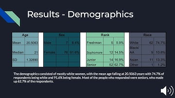 Biostatistics Video Project- Group #1