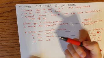 Introduction to Nonmonetary Exchange