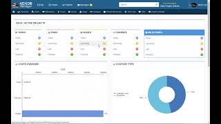 Kendo Dashboards