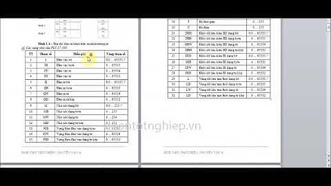 ĐỒ ÁN TỐT NGHIỆP ĐIỆN TỬ Thiết kế hệ thống điều khiển giám sát mức nước của bồn chứa Đại Học