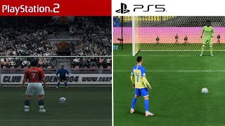 All C. Ronaldo&#39;s Penalty Kick in FIFA Games (2004-2023)