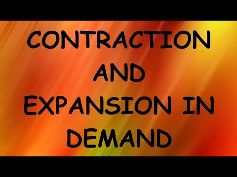 CONTRACTION AND EXPANSION IN DEMAND