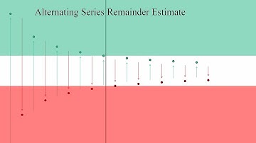 Alternating Series Remainder Estimate