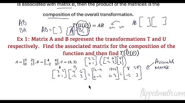 AP Precalculus – 4.13B Matrices as Functions