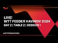 LIVE! | T2 | Day 2 | WTT Feeder Havirov 2024 | Session 1