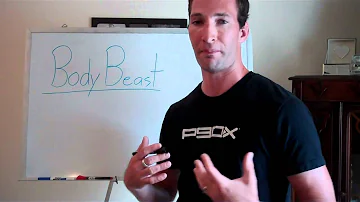 Is Body Beast For Me