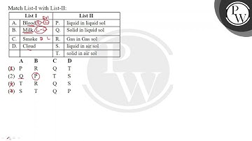 Match List-I with List-II: \begin{tabular}{|c|c|c|c|} \hline \multicolumn{2}{|r|}{ List I } & \m....