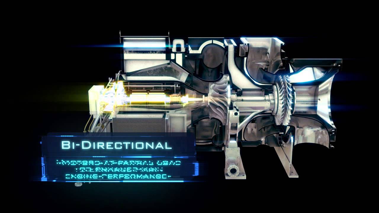 Hybrid Turbocharger Product Tour YouTube