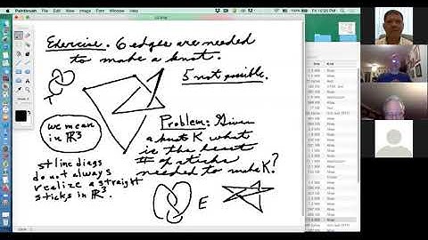 Louis Kauffman, Classical and virtual knot theory (lecture 2)