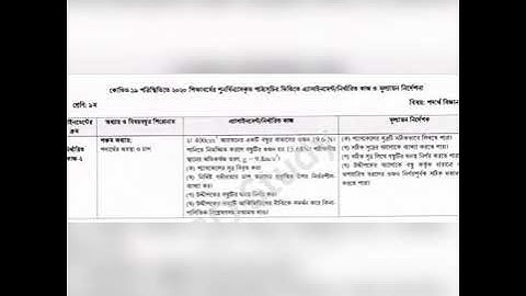 Physics assignment - 2 for class 9