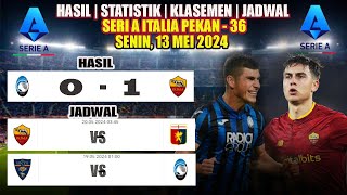 AS Roma vs Atalanta 1-2 ~ Hasil Liga Italia Pekan Ke 36 ~ AS Roma Gagal Geser atalanta by Calon Pejabat 7 views 3 days ago 3 minutes, 6 seconds