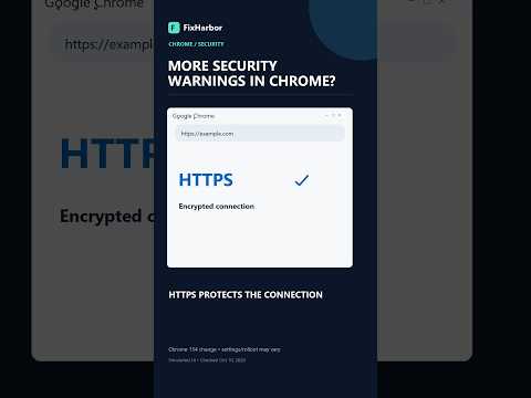 1. Controleer je internetverbinding