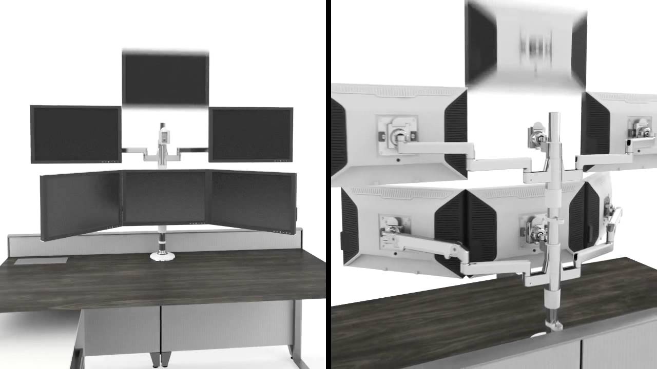 Triple screen trading system youtube