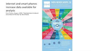 Where Does Data Science Come From Wealth