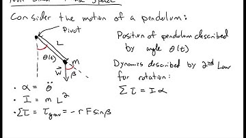 Non linear Phase Space