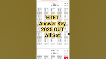 HTET Answer Key 2025 🔵 HTET Official Answer Key 2025 Kaise Dekhe ? Download All Set HTET 2025 Answer