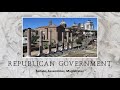 Political Dynamics of Republican Rome: Key Components and Factions