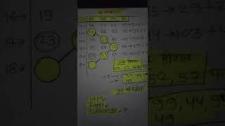 August 18, 2021,https://satta-king#org KING,#SATTAKINGSATTAKINGUP#SATTAKINGRESULT# ...