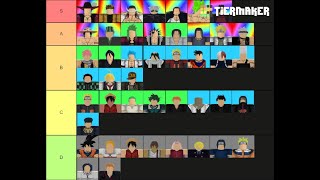 UPDATED LEGENDARY CHARATER TIER LIST  Roblox Anime Mania  YouTube