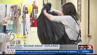 PPP Loan "Second Draw" Explained
