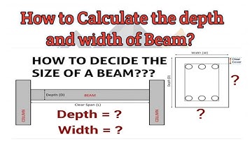 How to calculate the depth and width of a beam?| How to design a Beam by Thumb Rule?|ANJConstruction