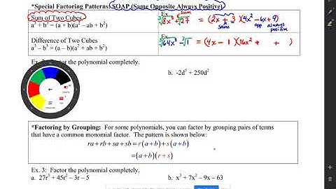 5.4 Factor and Solve Polynomial Equations