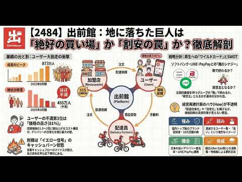 【2484】出前館、  今の株価水準は底なのかバリュートラップなのか徹底解剖