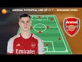 BENJAMIN SESKO - Arsenal Potential Lineup with Transfer Target Sesko -Arsenal Transfer News 2024