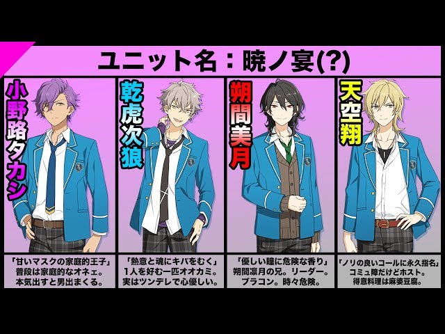 あんスタ 50 S Ring Undead Litetube あんスタ 50 S Ring Undead Litetube