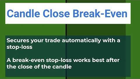 Candle Close Break-Even Function - How Metagrid Trademanager can secure your trades automatically