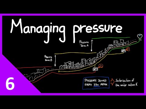 ? GFCC 6: Managing excessive pressure: Break pressure tanks (BPT) and pressure zones