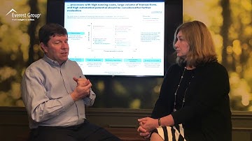 Smart RPA Playbook | Episode 3 of 6: The Four Phases of Enterprise RPA Adoption